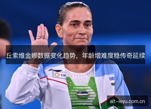 丘索维金娜数据变化趋势，年龄增难度稳传奇延续