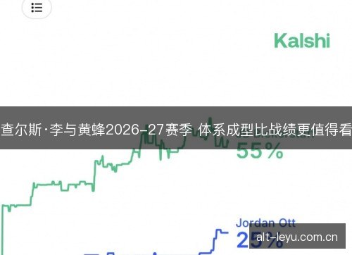 查尔斯·李与黄蜂2026-27赛季 体系成型比战绩更值得看